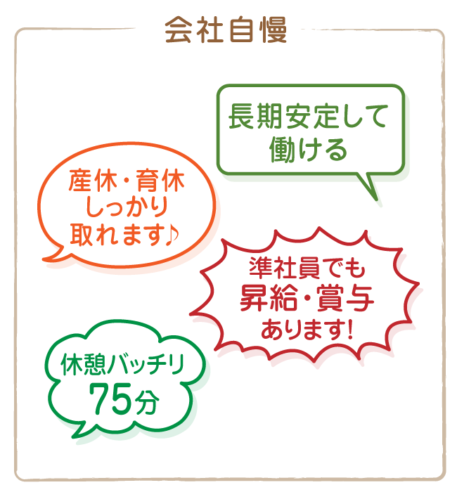 浅草屋フーズの会社自慢！